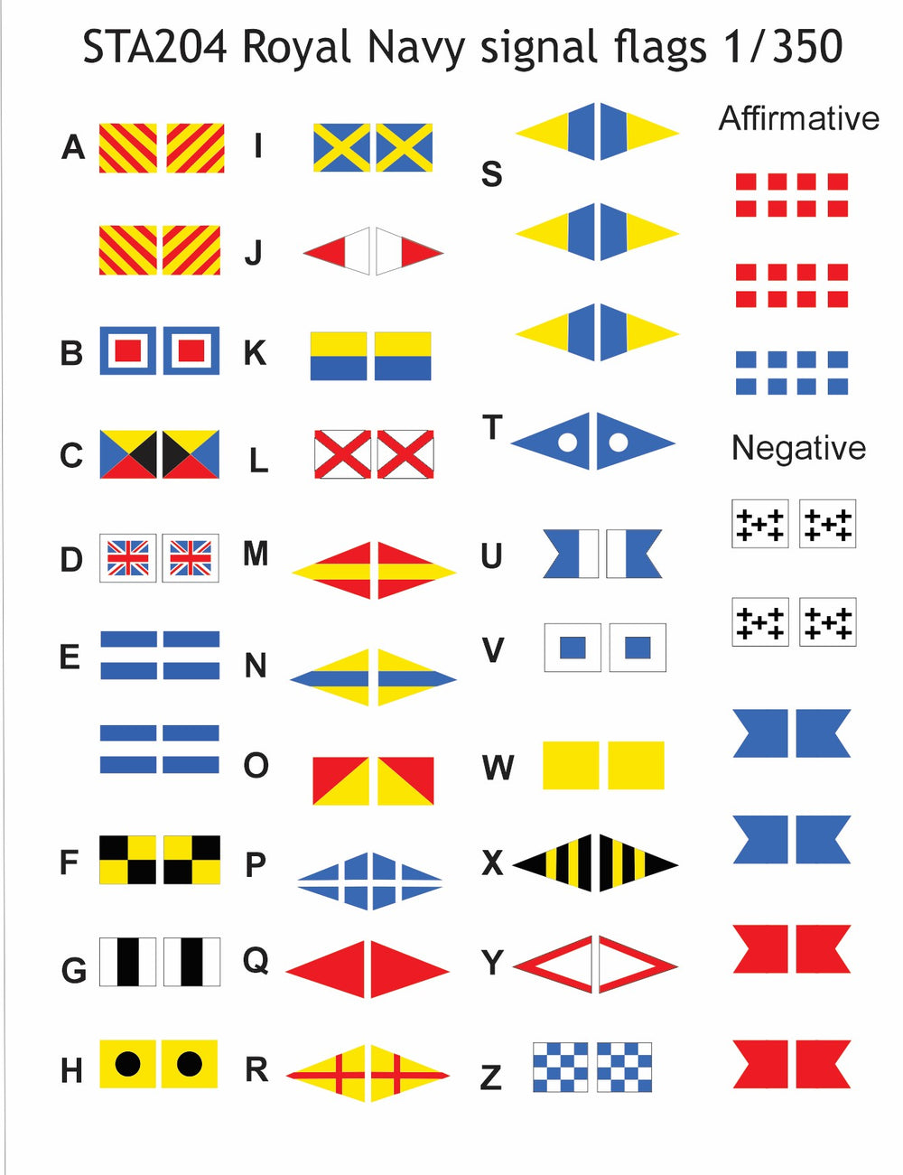 Royal Navy signal flags 1/350