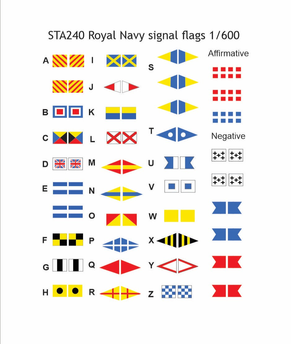 Royal Navy signal flags 1/600