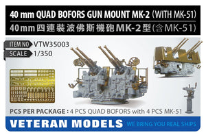 40mm quad bofors mounts Mk2