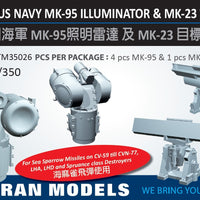 Modern US Navy Mk-95 illuminator and Mk23 TAS radar