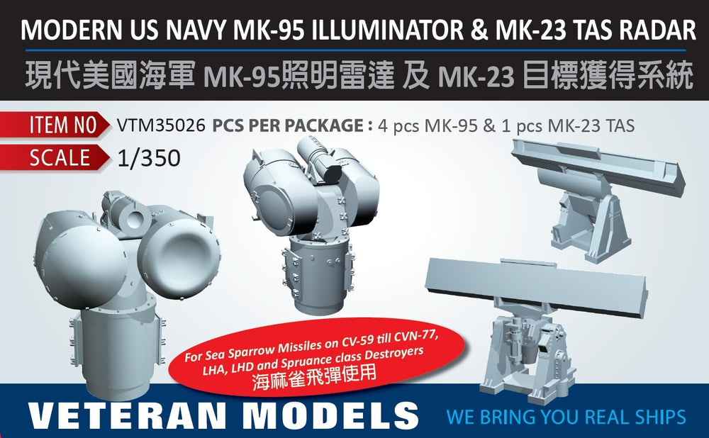 Modern US Navy Mk-95 illuminator and Mk23 TAS radar