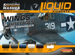 Aircraft wings and fuselage liquid pigments set